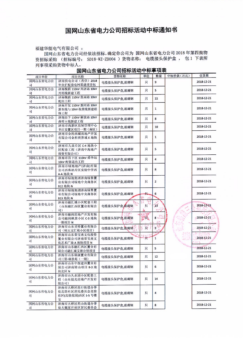 5、國網(wǎng)山東省電力公司2018年第四批物資招標(biāo)采購_00 拷貝.png