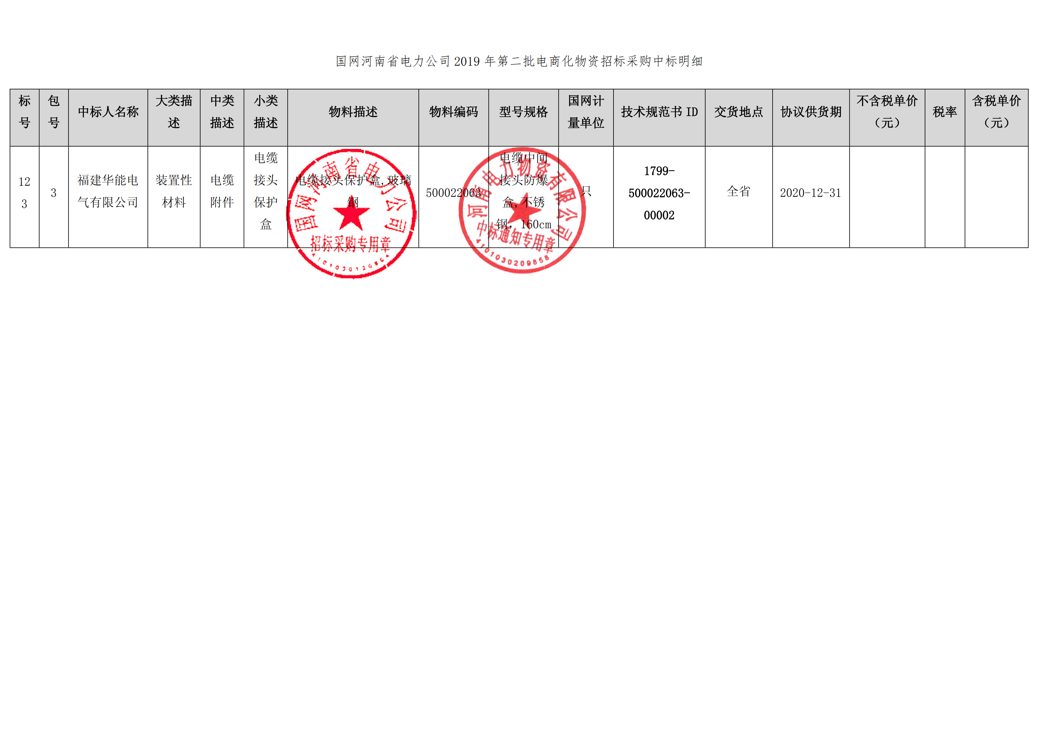 8、國網(wǎng)河南省電力公司2019 年第二批電商化公開競爭性談判采購_01 拷貝.png