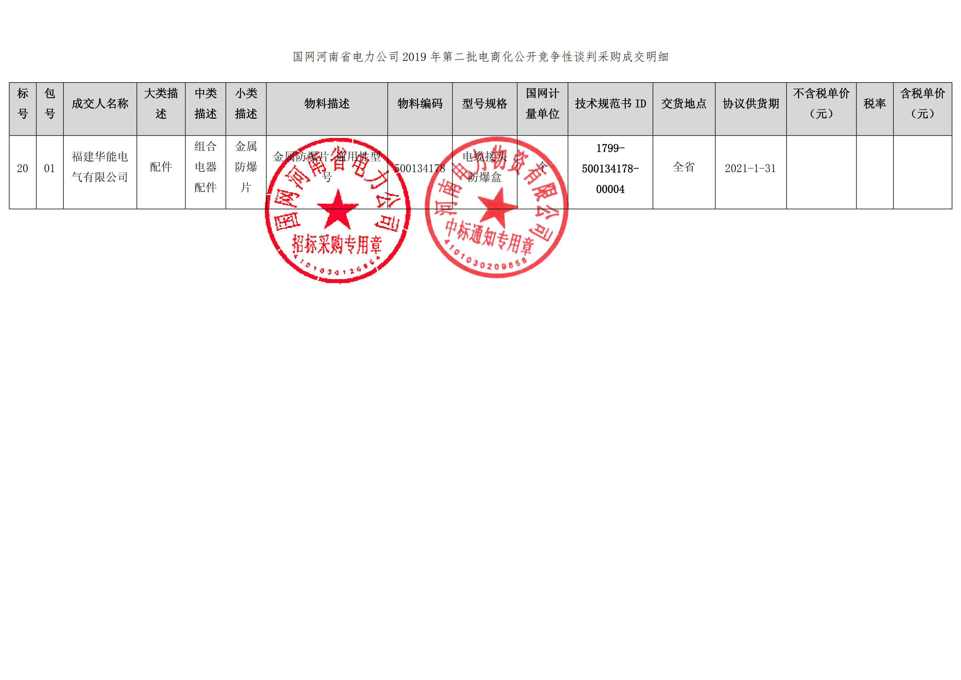 9、國(guó)網(wǎng)河南省電力公司2019 年第二批電商化物資招標(biāo)采購(gòu)_01 拷貝.png